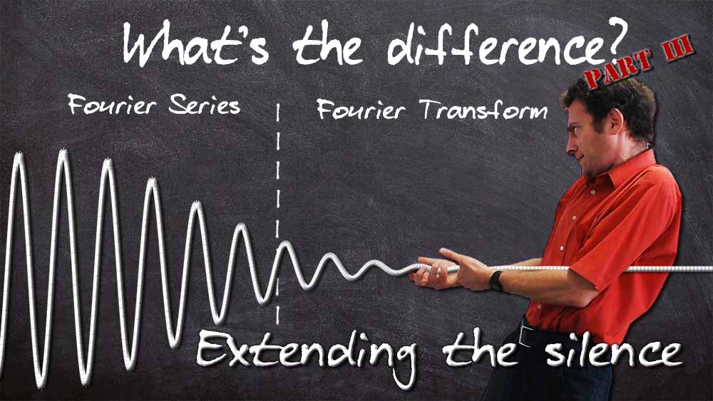 Destructive Interference and how to extend the silence